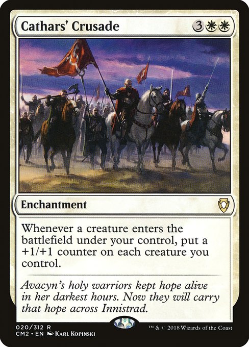 Cathars' Crusade