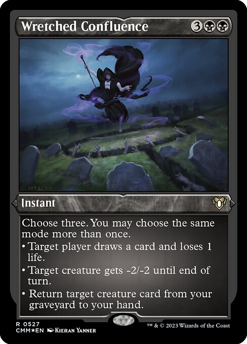 Wretched Confluence - Etched